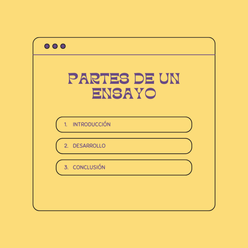 Ensayo Qué Es Características Y Partes De La Estructura ️ 2325