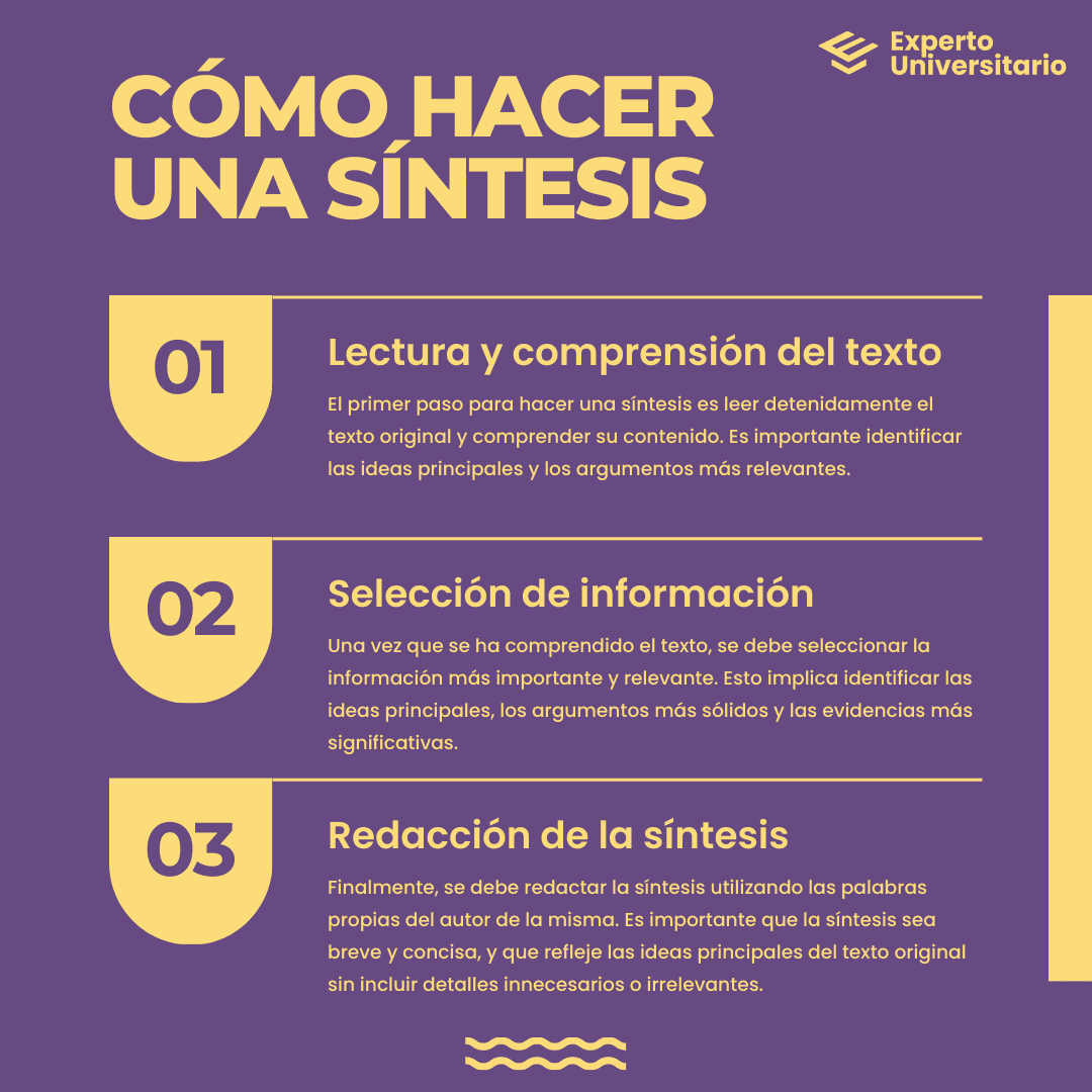 Como hacer una sintesis