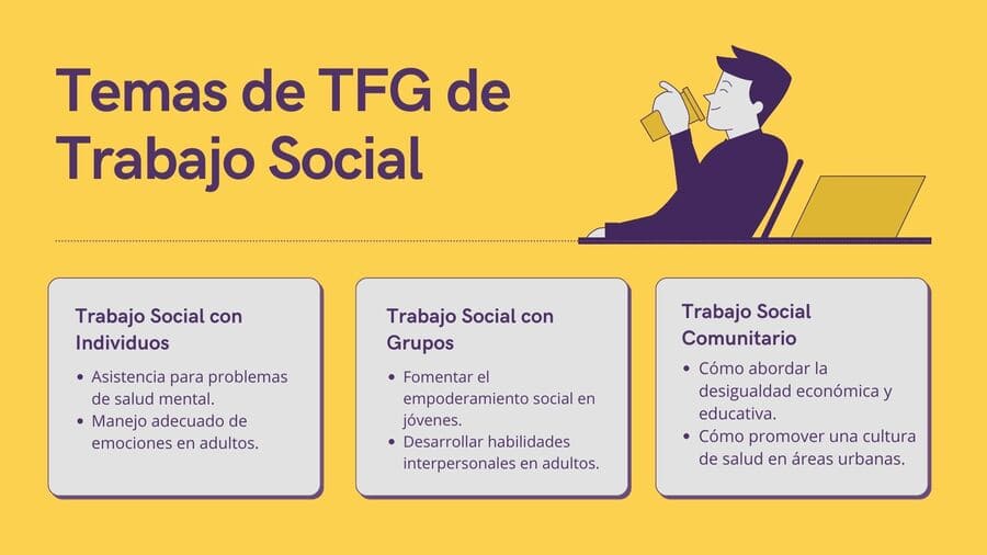 Temas TFG Trabajo Social