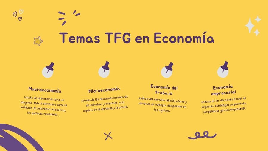 Temas TFG Economía