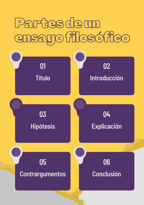 Ensayo Filosófico: Definición, Características, Ejemplos ️