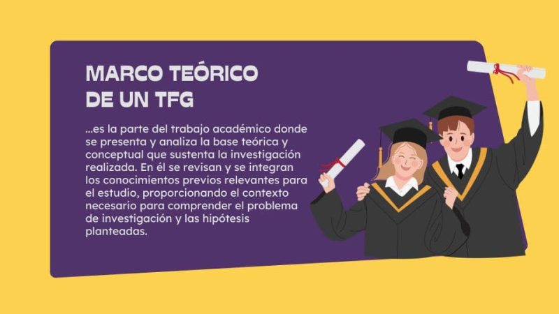 Marco Teórico TFG: Qué Es, Características Y Ejemplos ☑️