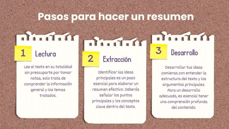 C mo hacer un resumen ejemplos - Como Hacer Un Resumen 1 800x450